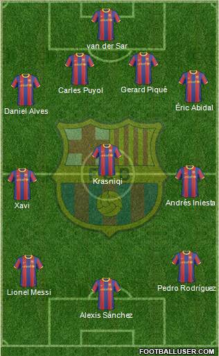 F.C. Barcelona Formation 2011