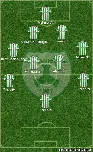 Giresunspor football formation