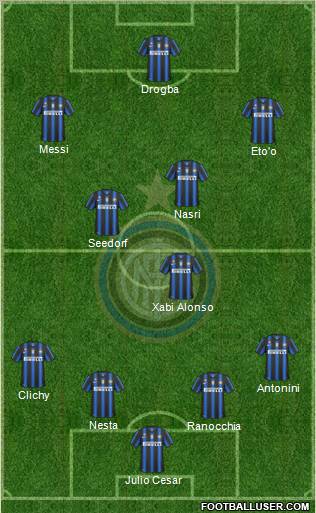 F.C. Internazionale Formation 2011
