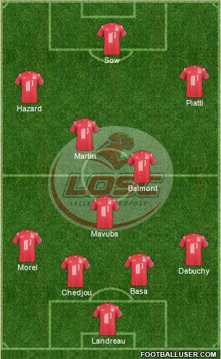 LOSC Lille Métropole Formation 2011