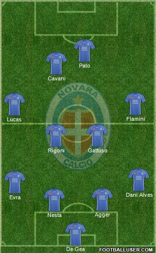 Novara Formation 2011