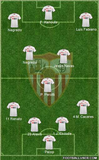 Sevilla F.C., S.A.D. Formation 2011
