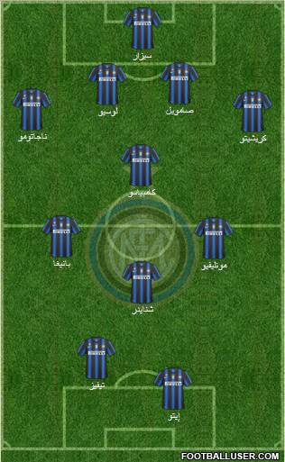 F.C. Internazionale Formation 2011