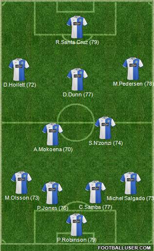 Blackburn Rovers Formation 2011