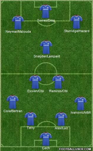 Chelsea Formation 2011
