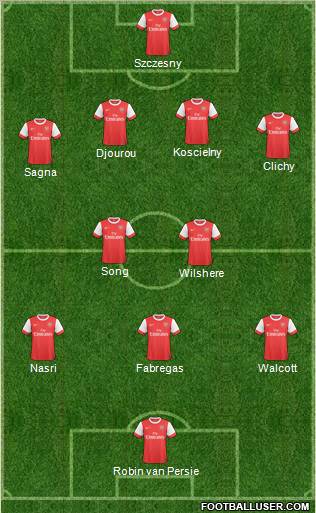 Arsenal Formation 2011