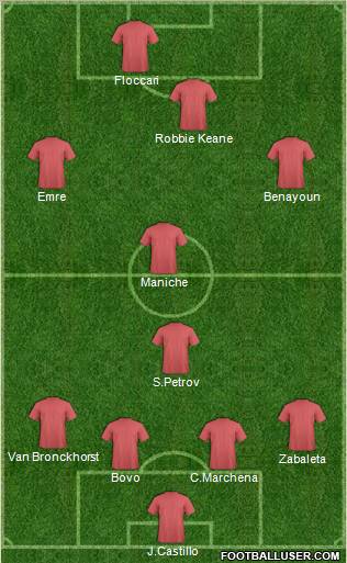 Pro Evolution Soccer Team Formation 2011