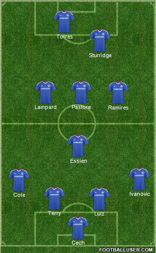 Chelsea Formation 2011