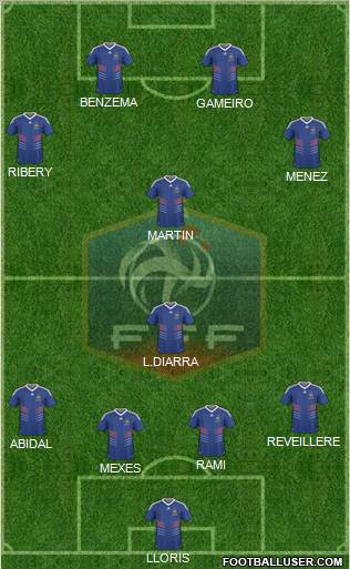 France Formation 2011