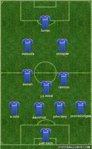 Chelsea Formation 2011