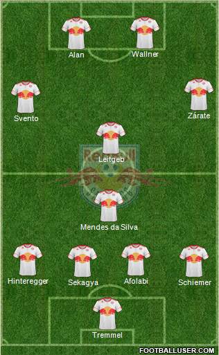 FC Salzburg Formation 2011