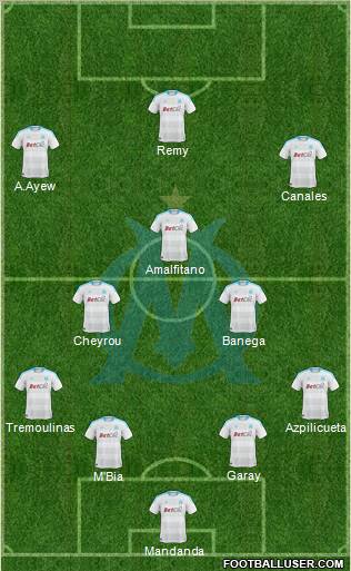 Olympique de Marseille Formation 2011