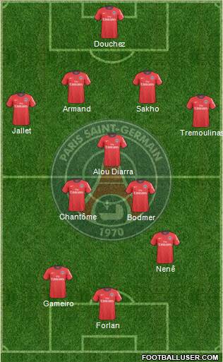 Paris Saint-Germain Formation 2011