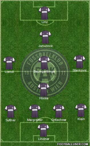 FK Austria Wien Formation 2011