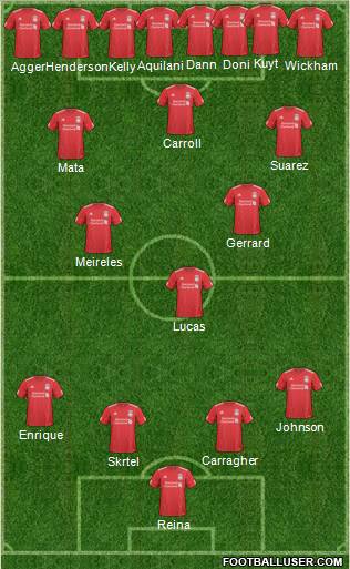 Liverpool Formation 2011