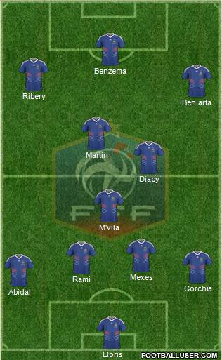 France Formation 2011