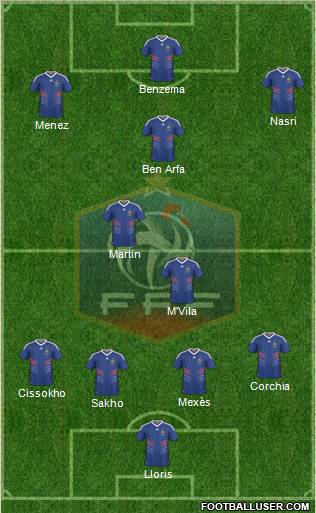 France Formation 2011