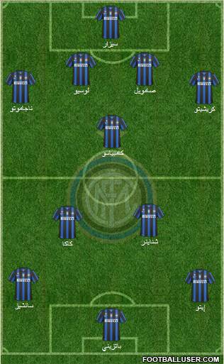 F.C. Internazionale Formation 2011