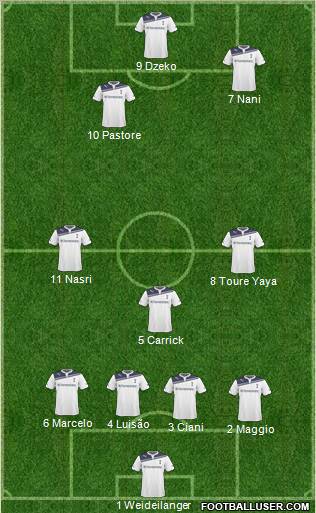 Tottenham Hotspur Formation 2011