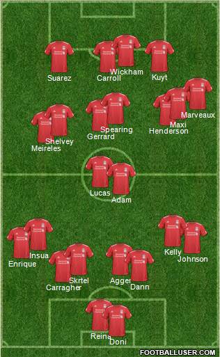 Liverpool Formation 2011