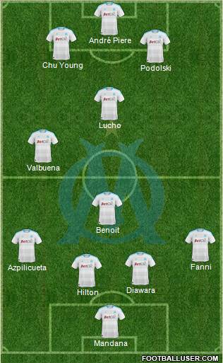 Olympique de Marseille Formation 2011