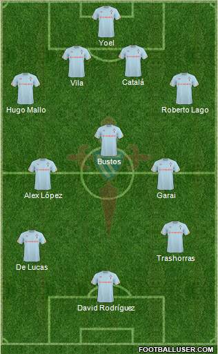 R.C. Celta S.A.D. Formation 2011