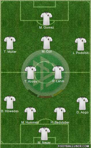 Germany Formation 2011