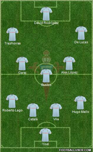 R.C. Celta S.A.D. Formation 2011
