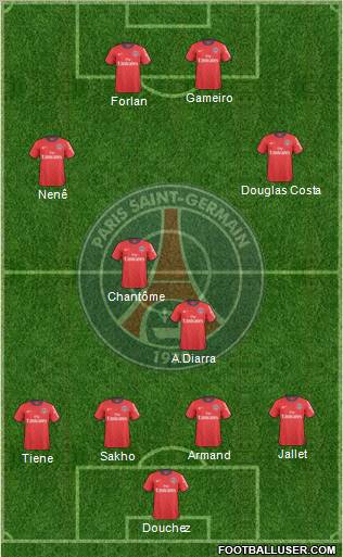 Paris Saint-Germain Formation 2011