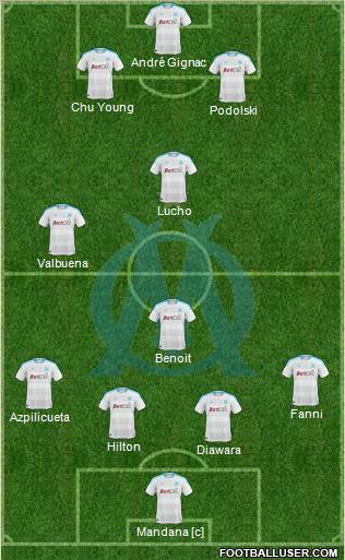 Olympique de Marseille Formation 2011
