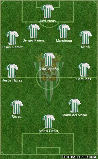 Córdoba C.F., S.A.D. football formation