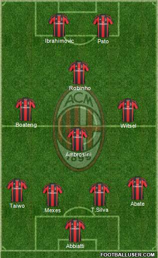 A.C. Milan Formation 2011