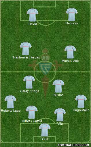 R.C. Celta S.A.D. Formation 2011