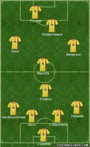 Watford Formation 2011