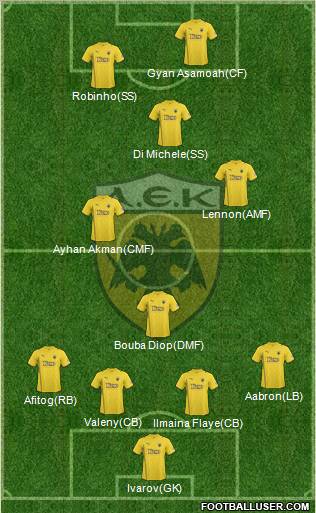 AEK Athens Formation 2011