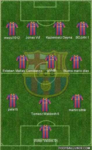 F.C. Barcelona Formation 2011