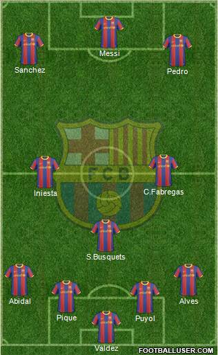 F.C. Barcelona Formation 2011