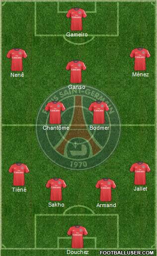Paris Saint-Germain Formation 2011