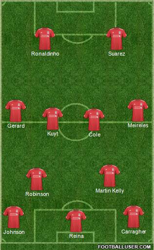 Liverpool Formation 2011