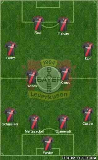 Bayer 04 Leverkusen Formation 2011