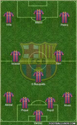 F.C. Barcelona Formation 2011