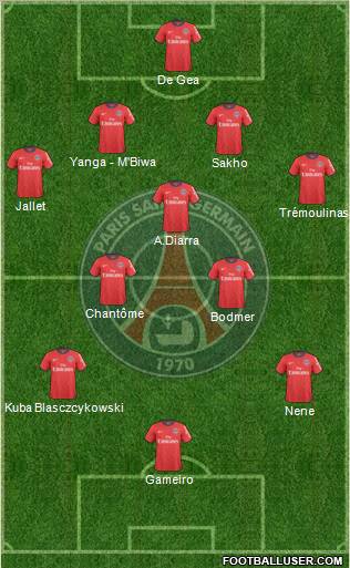 Paris Saint-Germain Formation 2011