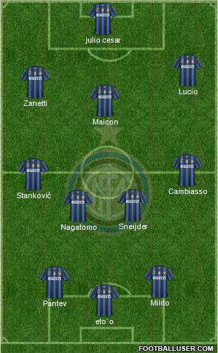 F.C. Internazionale Formation 2011