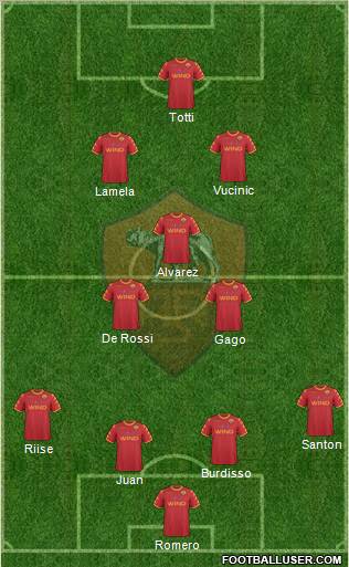 AS Roma Formation 2011