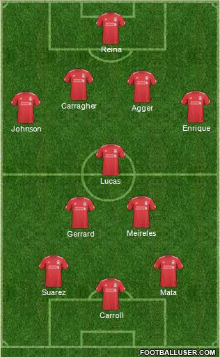 Liverpool Formation 2011