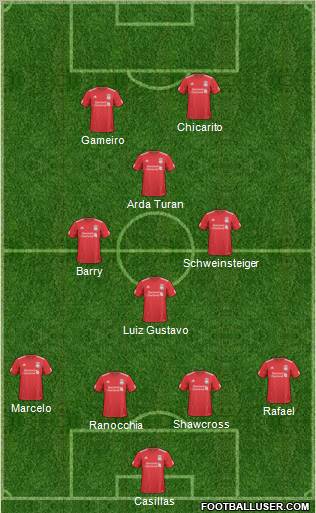 Liverpool Formation 2011