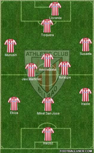 Athletic Club Formation 2011