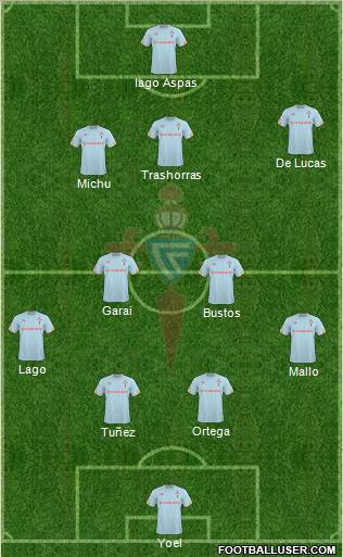 R.C. Celta S.A.D. Formation 2011