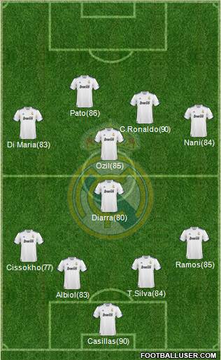 Real Madrid C.F. Formation 2011