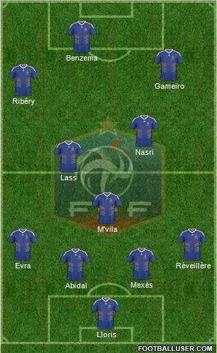 France Formation 2011